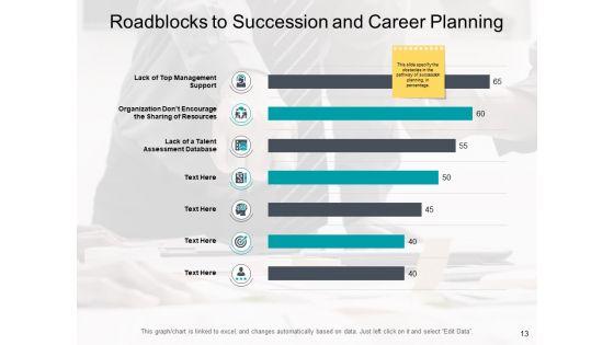 Talent_Pool_Management_Ppt_PowerPoint_Presentation_Complete_Deck_With_Slides_Slide_13.jpg
