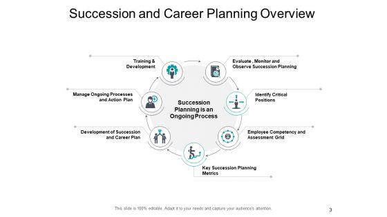 Talent_Pool_Management_Ppt_PowerPoint_Presentation_Complete_Deck_With_Slides_Slide_3.jpg