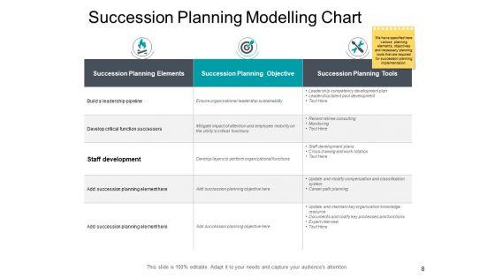 Talent_Pool_Management_Ppt_PowerPoint_Presentation_Complete_Deck_With_Slides_Slide_8.jpg