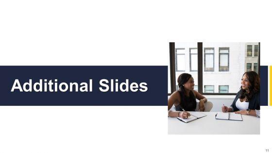 Talent_Quality_Evaluation_Scorecard_Ppt_PowerPoint_Presentation_Complete_Deck_With_Slides_Slide_11.jpg
