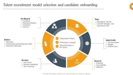 Talent_Recruitment_Model_Selection_And_Candidate_Onboarding_Ppt_Portfolio_Graphic_Tips_PDF_Slide_1.jpg