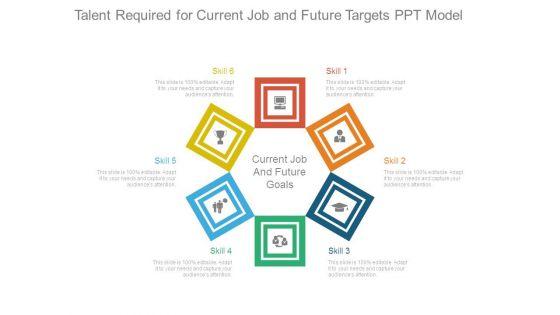 Talent_Required_For_Current_Job_And_Future_Targets_Ppt_Model_1.jpg