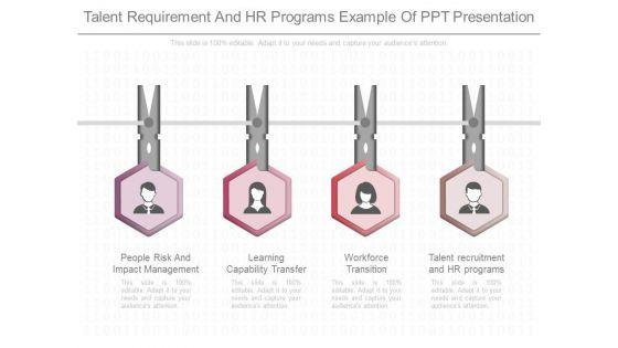 Talent_Requirement_And_Hr_Programs_Example_Of_Ppt_Presentation_1.jpg