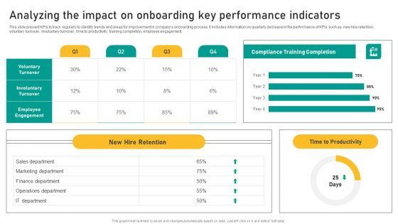 Talent_Retention_Initiatives_For_New_Hire_Onboarding_Analyzing_The_Impact_On_Onboarding_Background_PDF_Slide_1.jpg