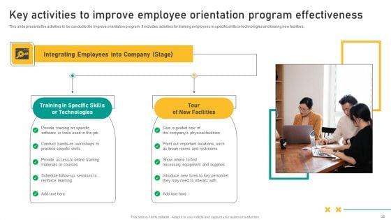 Talent_Retention_Initiatives_For_New_Hire_Onboarding_And_Orientation_Plan_Ppt_PowerPoint_Presentation_Complete_Deck_With_Slides_Slide_25.jpg