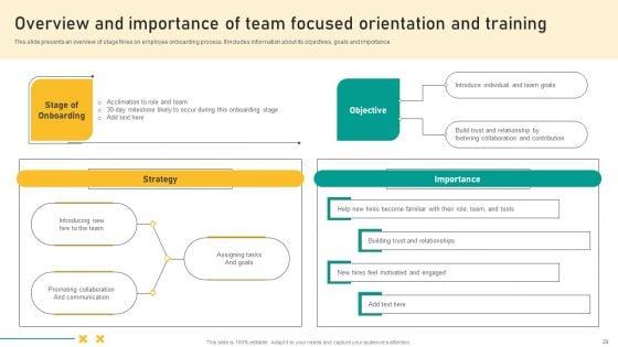Talent_Retention_Initiatives_For_New_Hire_Onboarding_And_Orientation_Plan_Ppt_PowerPoint_Presentation_Complete_Deck_With_Slides_Slide_29.jpg
