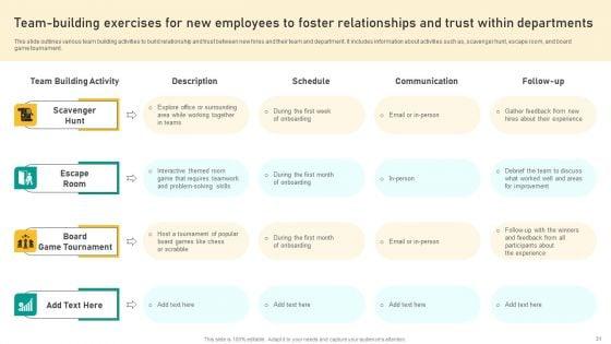 Talent_Retention_Initiatives_For_New_Hire_Onboarding_And_Orientation_Plan_Ppt_PowerPoint_Presentation_Complete_Deck_With_Slides_Slide_31.jpg