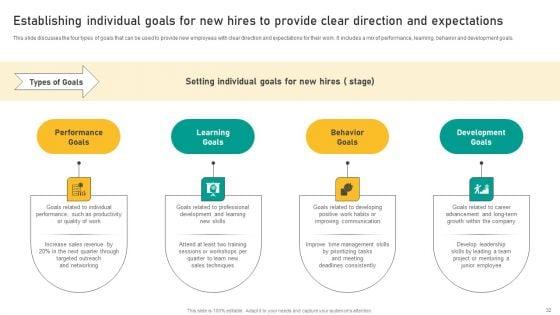 Talent_Retention_Initiatives_For_New_Hire_Onboarding_And_Orientation_Plan_Ppt_PowerPoint_Presentation_Complete_Deck_With_Slides_Slide_32.jpg