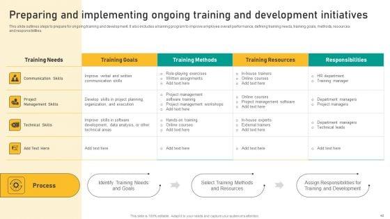 Talent_Retention_Initiatives_For_New_Hire_Onboarding_And_Orientation_Plan_Ppt_PowerPoint_Presentation_Complete_Deck_With_Slides_Slide_40.jpg