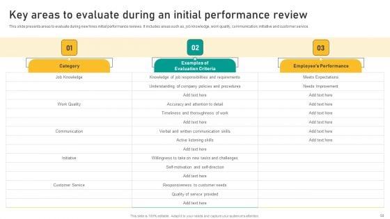 Talent_Retention_Initiatives_For_New_Hire_Onboarding_And_Orientation_Plan_Ppt_PowerPoint_Presentation_Complete_Deck_With_Slides_Slide_50.jpg