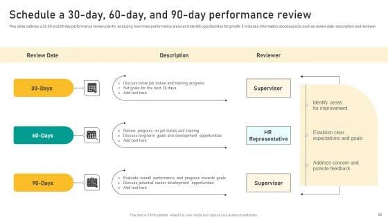 Talent_Retention_Initiatives_For_New_Hire_Onboarding_And_Orientation_Plan_Ppt_PowerPoint_Presentation_Complete_Deck_With_Slides_Slide_62.jpg