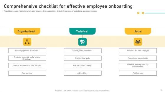 Talent_Retention_Initiatives_For_New_Hire_Onboarding_And_Orientation_Plan_Ppt_PowerPoint_Presentation_Complete_Deck_With_Slides_Slide_73.jpg