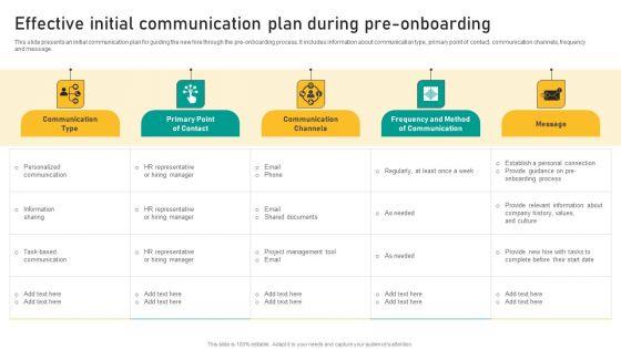 Talent_Retention_Initiatives_For_New_Hire_Onboarding_Effective_Initial_Communication_Plan_Download_PDF_Slide_1.jpg