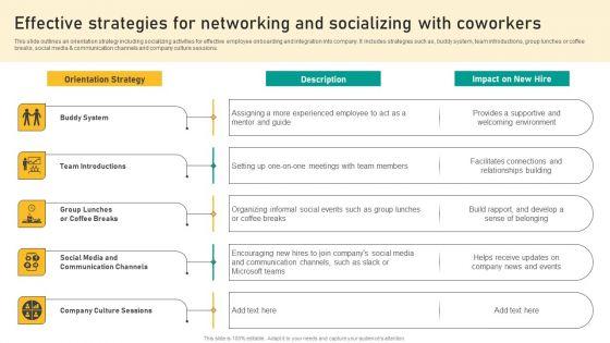 Talent_Retention_Initiatives_For_New_Hire_Onboarding_Effective_Strategies_For_Networking_Portrait_PDF_Slide_1.jpg