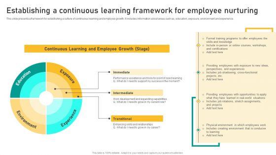 Talent_Retention_Initiatives_For_New_Hire_Onboarding_Establishing_A_Continuous_Learning_Icons_PDF_Slide_1.jpg