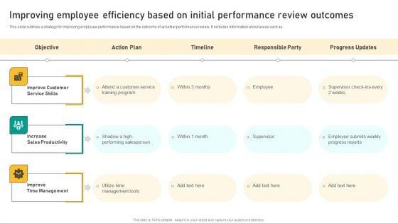 Talent_Retention_Initiatives_For_New_Hire_Onboarding_Improving_Employee_Efficiency_Brochure_PDF_Slide_1.jpg