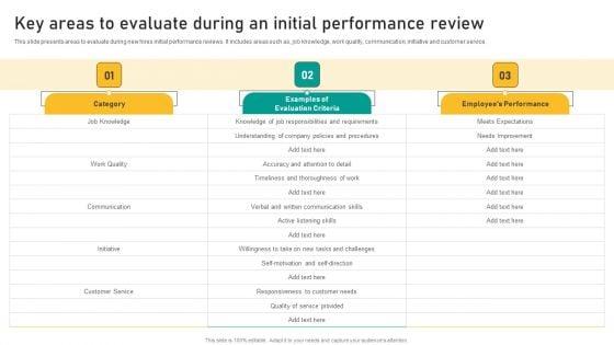 Talent_Retention_Initiatives_For_New_Hire_Onboarding_Key_Areas_To_Evaluate_During_An_Initial_Microsoft_PDF_Slide_1.jpg