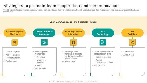 Talent_Retention_Initiatives_For_New_Hire_Onboarding_Strategies_To_Promote_Team_Cooperation_Microsoft_PDF_Slide_1.jpg