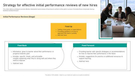 Talent_Retention_Initiatives_For_New_Hire_Onboarding_Strategy_For_Effective_Initial_Performance_Background_PDF_Slide_1.jpg