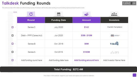 Talkdesk_Investor_Financing_Business_Pitch_Deck_Ppt_PowerPoint_Presentation_Complete_Deck_With_Slides_Slide_16.jpg