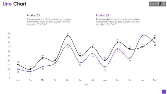 Talkdesk_Investor_Financing_Business_Pitch_Deck_Ppt_PowerPoint_Presentation_Complete_Deck_With_Slides_Slide_32.jpg