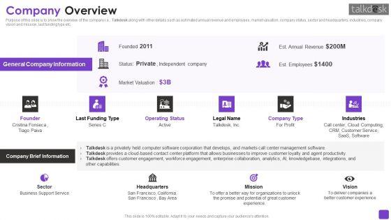 Talkdesk_Investor_Financing_Business_Pitch_Deck_Ppt_PowerPoint_Presentation_Complete_Deck_With_Slides_Slide_3.jpg
