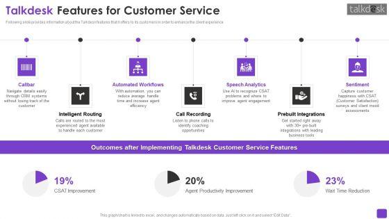 Talkdesk_Investor_Financing_Business_Pitch_Deck_Ppt_PowerPoint_Presentation_Complete_Deck_With_Slides_Slide_6.jpg