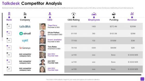 Talkdesk_Investor_Financing_Business_Talkdesk_Competitor_Analysis_Microsoft_PDF_Slide_1.jpg