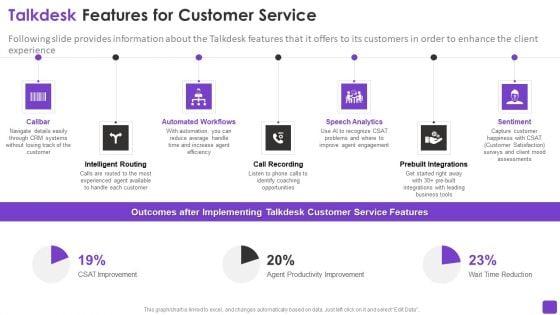 Talkdesk_Investor_Financing_Business_Talkdesk_Features_For_Customer_Service_Download_PDF_Slide_1.jpg