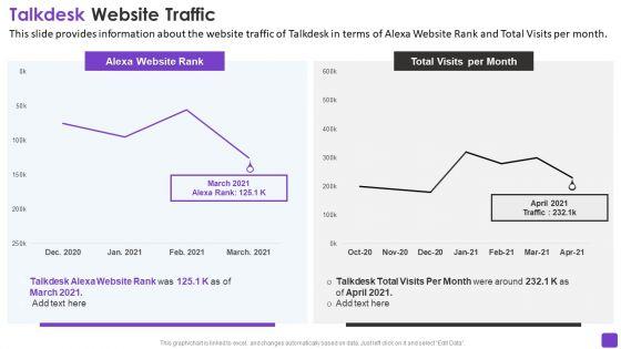 Talkdesk_Investor_Financing_Business_Talkdesk_Website_Traffic_Pictures_PDF_Slide_1.jpg