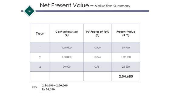 Tangible_Assets_Expenditure_Ppt_PowerPoint_Presentation_Complete_Deck_With_Slides_Slide_10.jpg
