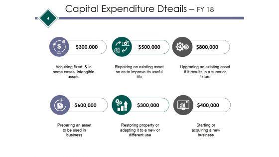 Tangible_Assets_Expenditure_Ppt_PowerPoint_Presentation_Complete_Deck_With_Slides_Slide_4.jpg