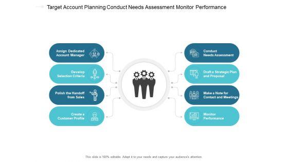 Target_Account_Planning_Conduct_Needs_Assessment_Monitor_Performance_Ppt_PowerPoint_Presentation_Ideas_Images_Cpb_Slide_1.jpg