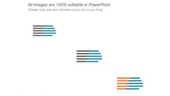 Target_And_Actual_Performance_Gap_Analysis_Ppt_PowerPoint_Presentation_Professional_Visuals_Slide_3.jpg