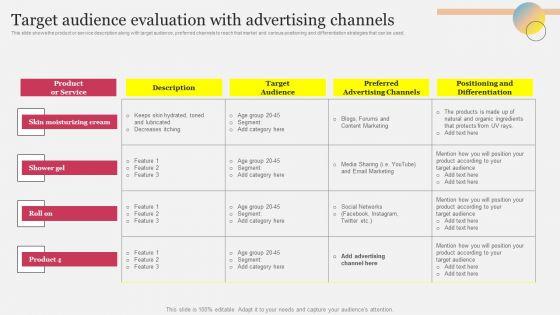 Target_Audience_Evaluation_With_Advertising_Channels_Ppt_Icon_Deck_PDF_Slide_1.jpg