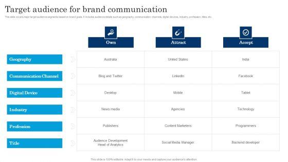 Target_Audience_For_Brand_Communication_Executing_Brand_Communication_Strategy_Themes_PDF_Slide_1.jpg