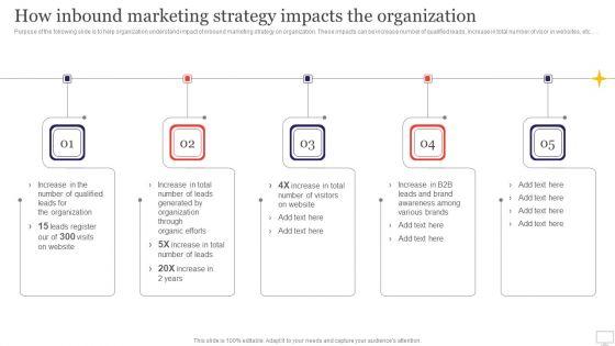 Target_Audience_Strategy_For_B2B_And_B2C_Business_How_Inbound_Marketing_Strategy_Impacts_The_Organization_Demonstration_PDF_Slide_1.jpg