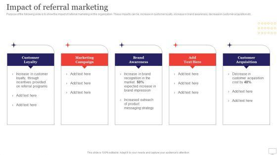 Target_Audience_Strategy_For_B2B_And_B2C_Business_Impact_Of_Referral_Marketing_Ideas_PDF_Slide_1.jpg