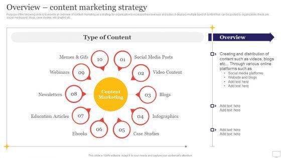 Target_Audience_Strategy_For_B2B_And_B2C_Business_Overview_Content_Marketing_Strategy_Elements_PDF_Slide_1.jpg