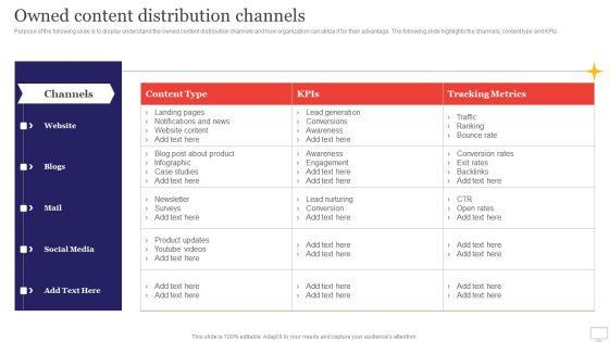 Target_Audience_Strategy_For_B2B_And_B2C_Business_Owned_Content_Distribution_Channels_Brochure_PDF_Slide_1.jpg