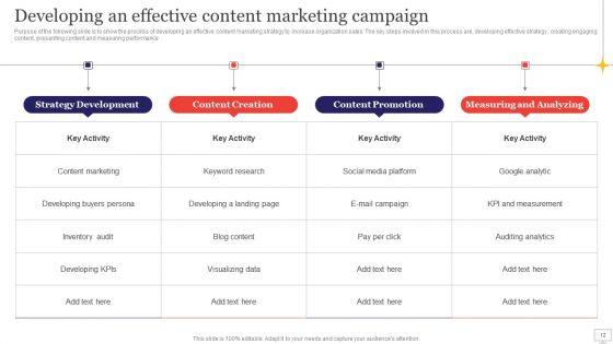 Target_Audience_Strategy_For_B2B_And_B2C_Business_Ppt_PowerPoint_Presentation_Complete_Deck_With_Slides_Slide_12.jpg