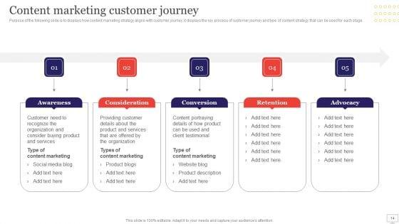 Target_Audience_Strategy_For_B2B_And_B2C_Business_Ppt_PowerPoint_Presentation_Complete_Deck_With_Slides_Slide_14.jpg