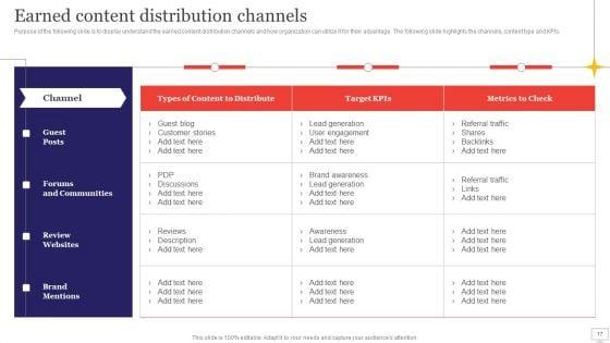 Target_Audience_Strategy_For_B2B_And_B2C_Business_Ppt_PowerPoint_Presentation_Complete_Deck_With_Slides_Slide_17.jpg
