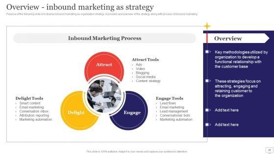 Target_Audience_Strategy_For_B2B_And_B2C_Business_Ppt_PowerPoint_Presentation_Complete_Deck_With_Slides_Slide_20.jpg