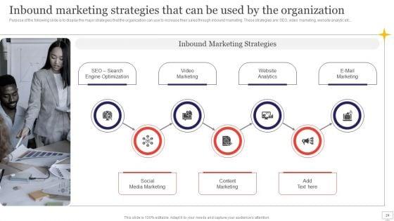 Target_Audience_Strategy_For_B2B_And_B2C_Business_Ppt_PowerPoint_Presentation_Complete_Deck_With_Slides_Slide_24.jpg