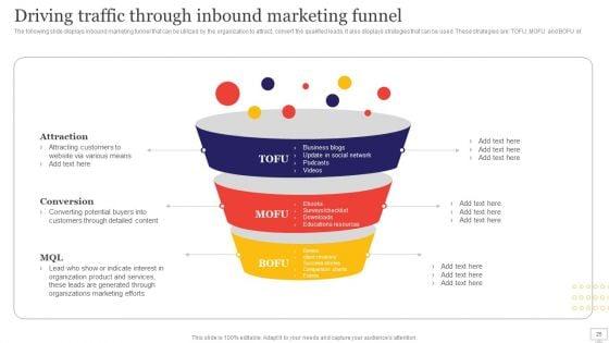 Target_Audience_Strategy_For_B2B_And_B2C_Business_Ppt_PowerPoint_Presentation_Complete_Deck_With_Slides_Slide_25.jpg