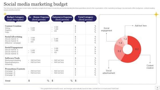 Target_Audience_Strategy_For_B2B_And_B2C_Business_Ppt_PowerPoint_Presentation_Complete_Deck_With_Slides_Slide_36.jpg