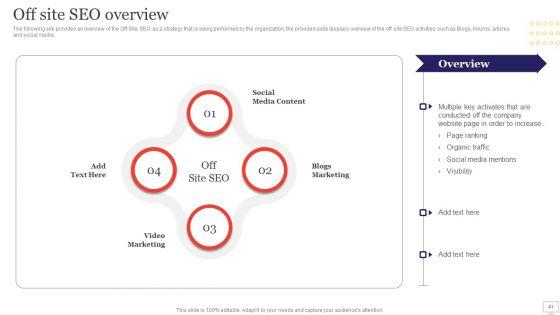 Target_Audience_Strategy_For_B2B_And_B2C_Business_Ppt_PowerPoint_Presentation_Complete_Deck_With_Slides_Slide_41.jpg