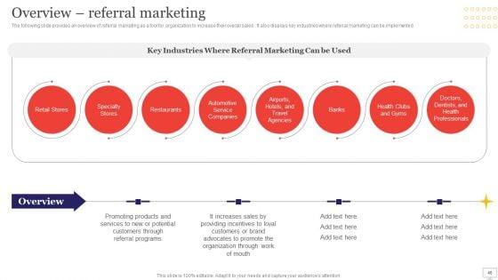 Target_Audience_Strategy_For_B2B_And_B2C_Business_Ppt_PowerPoint_Presentation_Complete_Deck_With_Slides_Slide_46.jpg