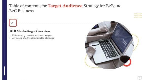 Target_Audience_Strategy_For_B2B_And_B2C_Business_Ppt_PowerPoint_Presentation_Complete_Deck_With_Slides_Slide_4.jpg